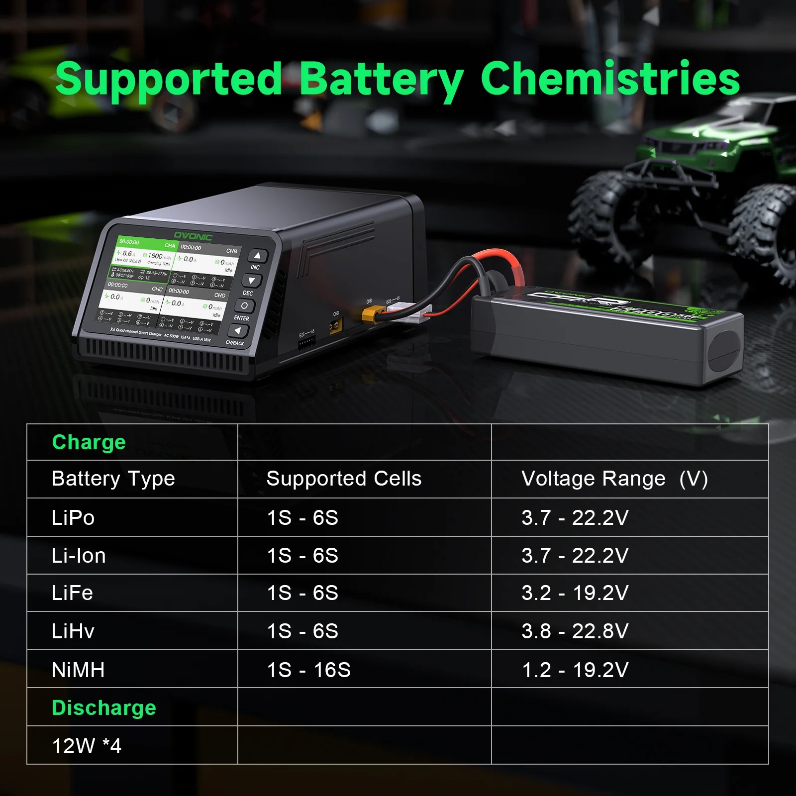 Caricabatterie Intelligente Ov - Drone Battery Smart recensione e prezzo